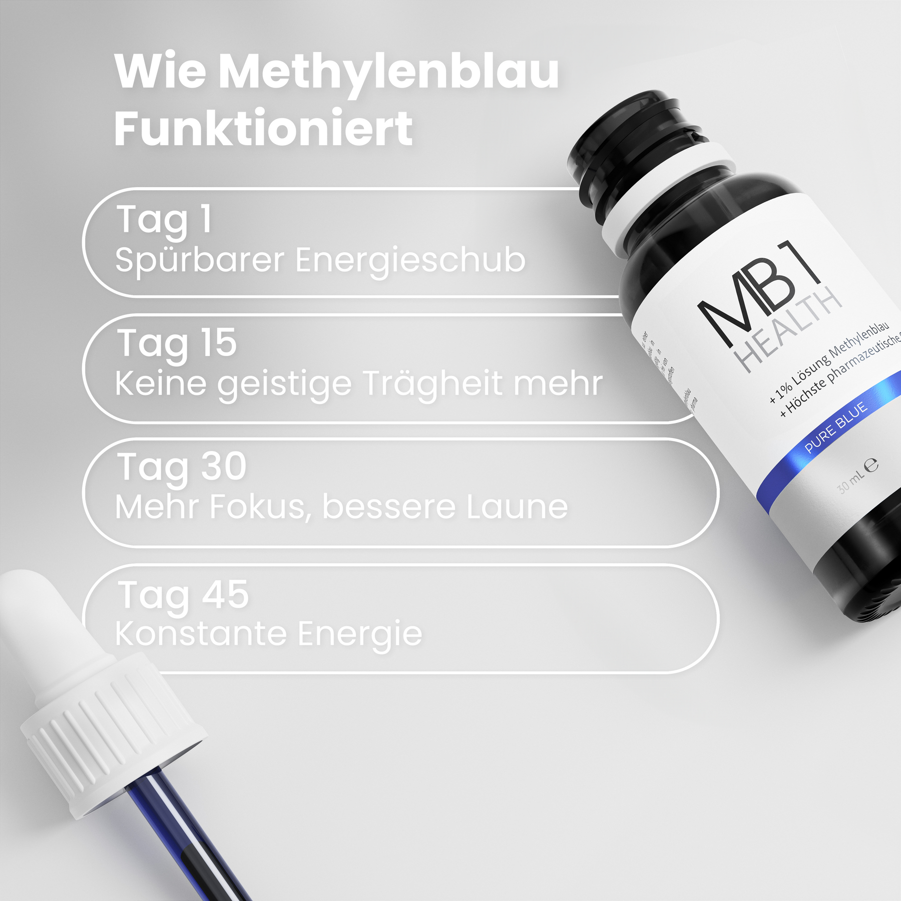Methylene Blau von MB1®