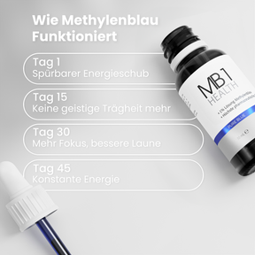 Methylene Blau von MB1®