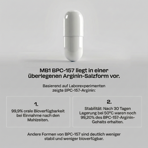 BPC-157 Arginat-Komplex
