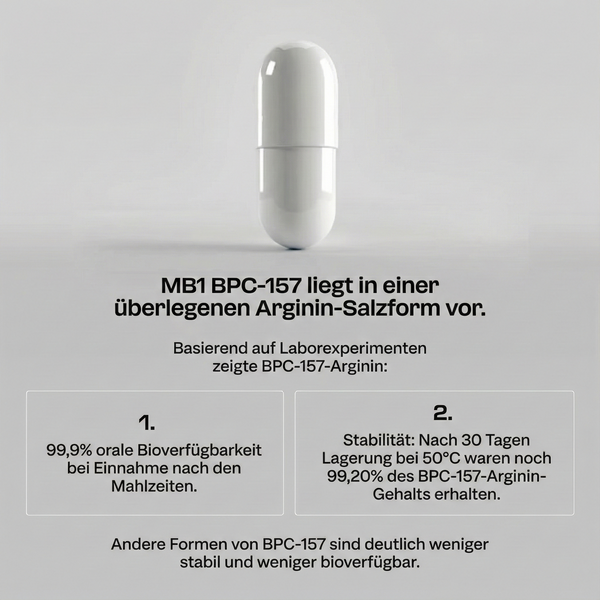 BPC-157 Arginat-Komplex