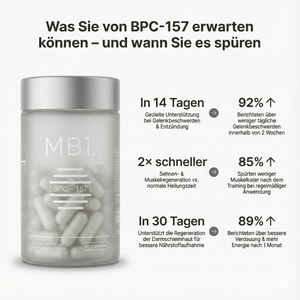 BPC-157 Arginat-Komplex