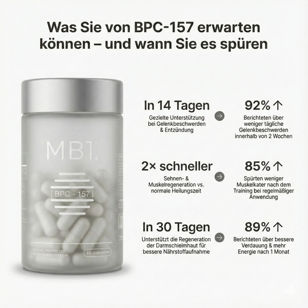 BPC-157 Arginat-Komplex