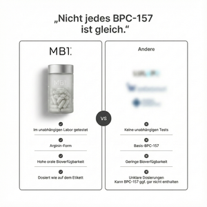 BPC-157 Arginat-Komplex