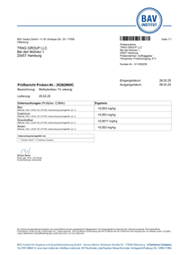 Reinheitsanalyse (Schwermetalle)