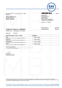 Reinheitsanalyse (Schwermetalle)