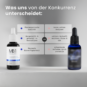 Methylenblau von MB1®